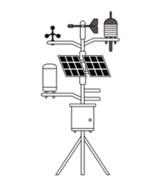 Weather station with solar panel, wind sensors and tripod